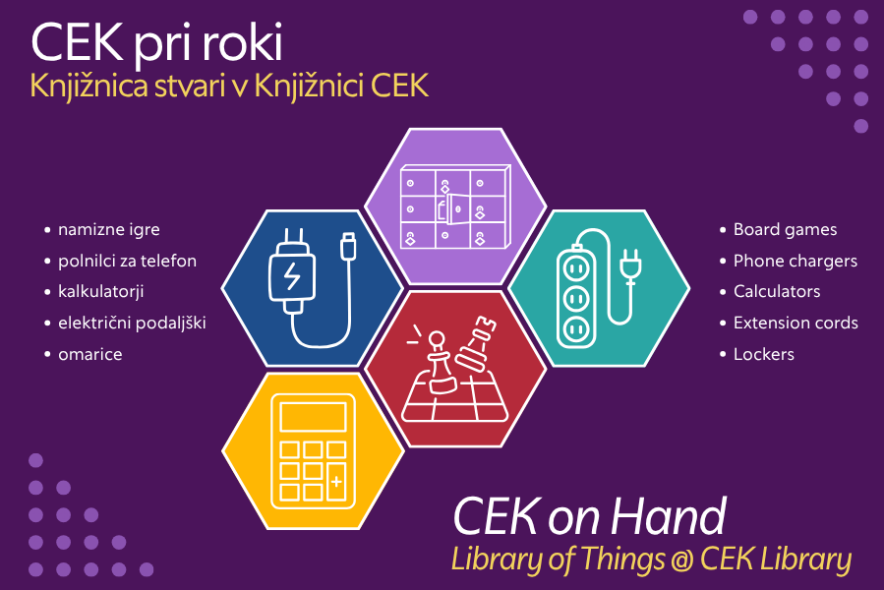 CEK pri roki