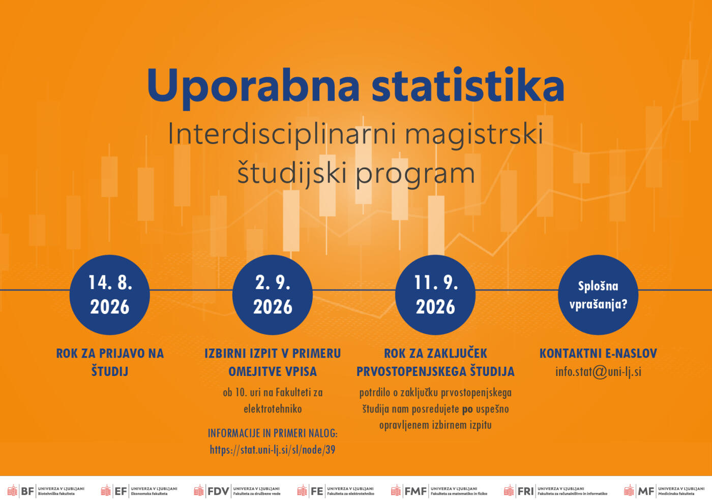 Plakat UStat